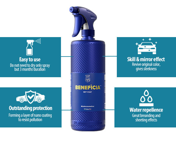 Labocosmetica BENEFICIA 1.0L - Wet coat