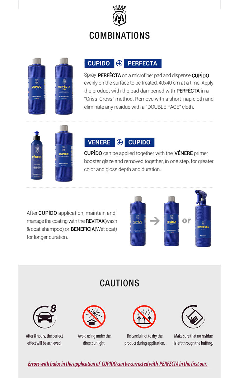 Labocosmetica CUPIDO 500ML - Nano composite sealant