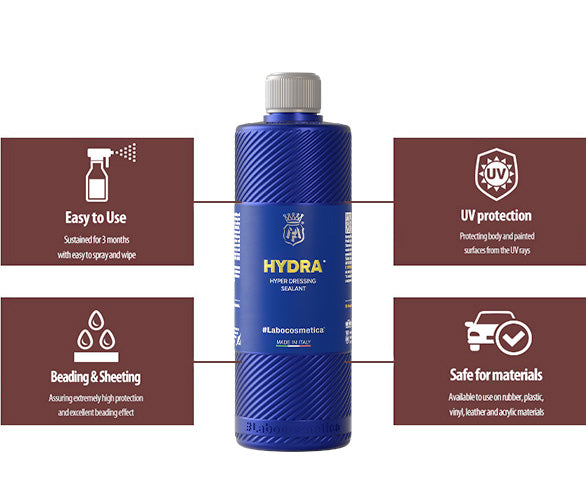 Labocosmetica HYDRA 500ML - Hyper dressing sealant