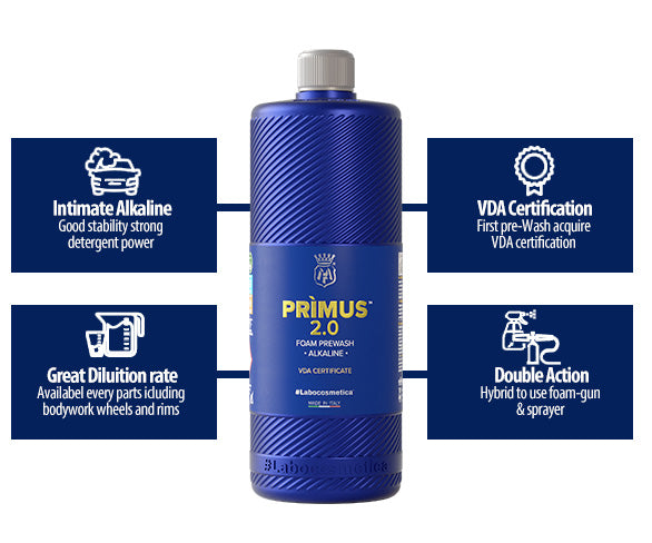 Labocosmetica PRIMUS 2.0 1.0L - Alkaline foam prewash