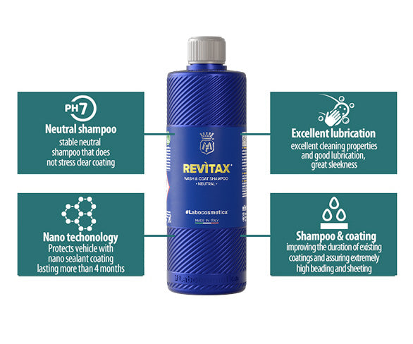 Labocosmetica REVITAX 500ML - Wash & coat shampoo