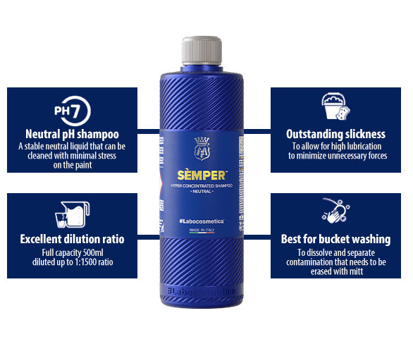 Labocosmetica SEMPER 500ML - Neutral maintenance shampoo